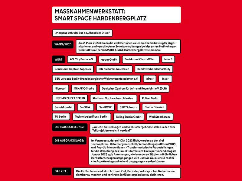 Bild von dem Cover von der PDF-Datei in der die Dokumentation der Maßnahmenwerkstatt ist.