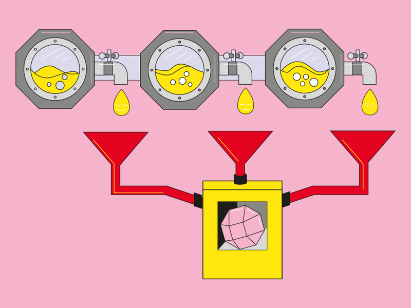 Drei Wassertropfen mit unterschiedlichen Geschtsausdrücken fall jeweils in einen roten Trichter, die zusammen in eine Box mit einer rosafarbenen Kugel fallen.